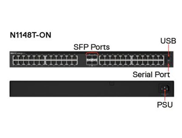 N1148T-ON Dell EMC PowerSwitch 48 Ports GE, 4 SFP+ Slot Uplink ảnh 3