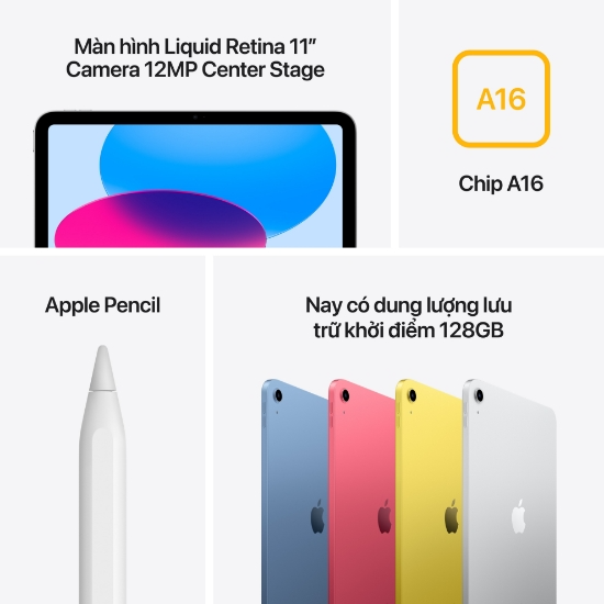 IPad A16 Wifi 512GB 2025 Chính Hãng ảnh 2