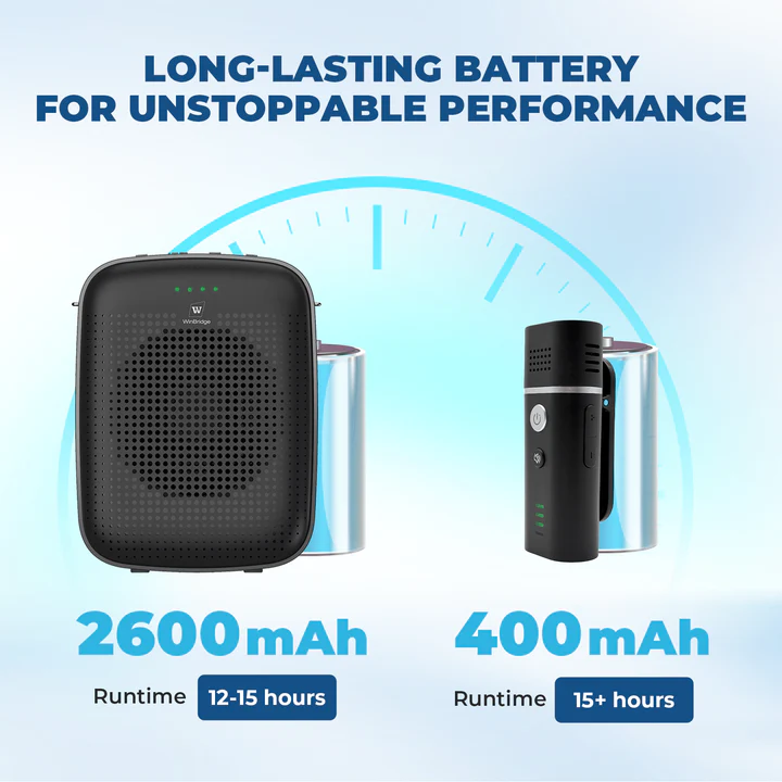 Máy trợ giảng WinBridge A006 | Mic đeo tai | Khử hú AI | Không dây 2.4G ảnh 2