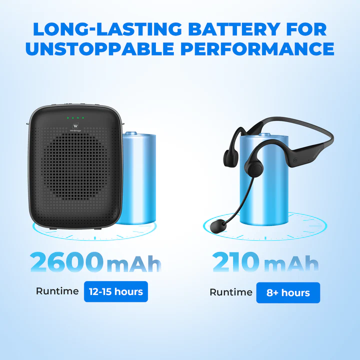 Máy trợ giảng WinBridge A007 Mic đeo tai Không dây 2.4G Dễ dùng ảnh 3