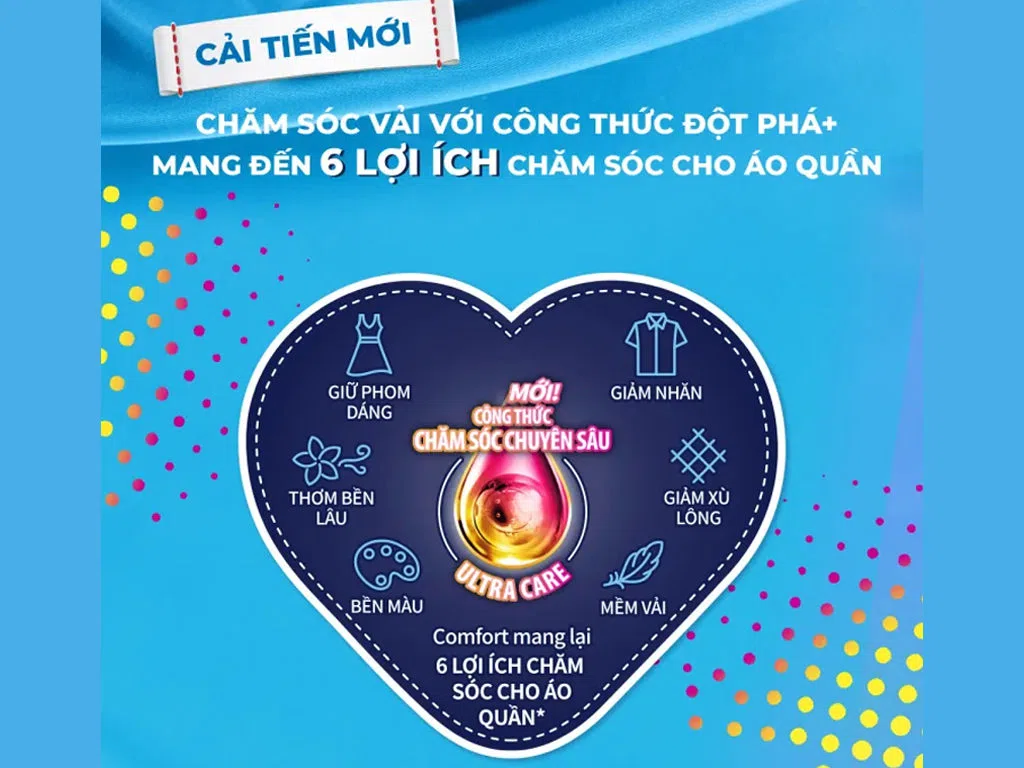 Nước xả vải Comfort hương nước hoa thiên nhiên quyến rũ túi 3.1 lít ảnh 3